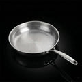Titanium Hammered Pan Pro