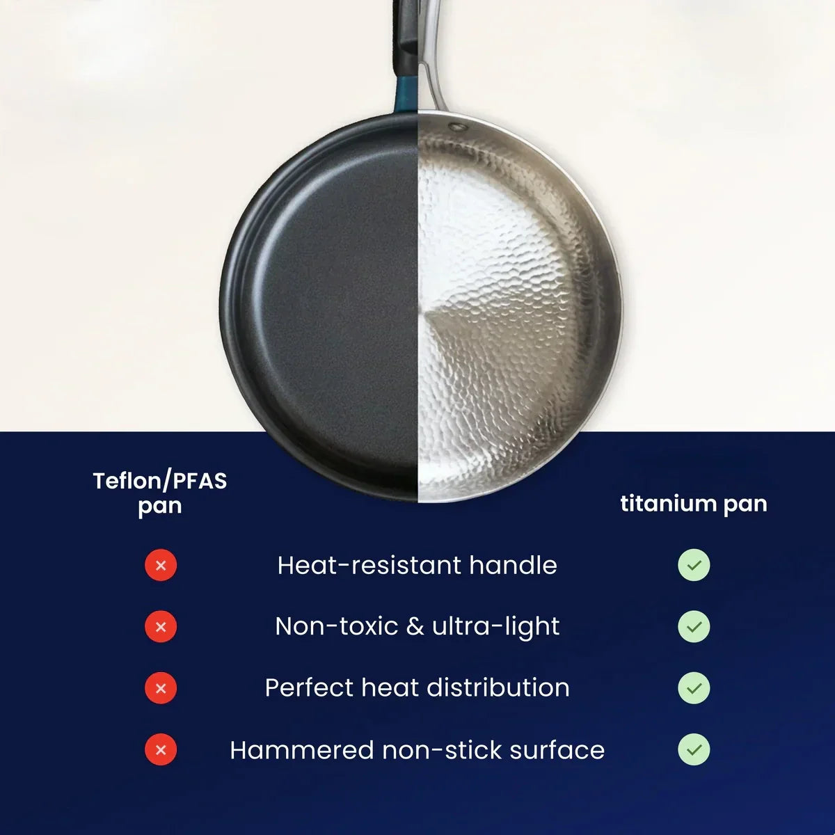 Titanium Hammered Pan + Spatula